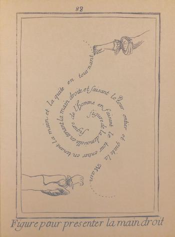 Pierre Rameau: Le maître a danser. Paris, 1725, S. 88.