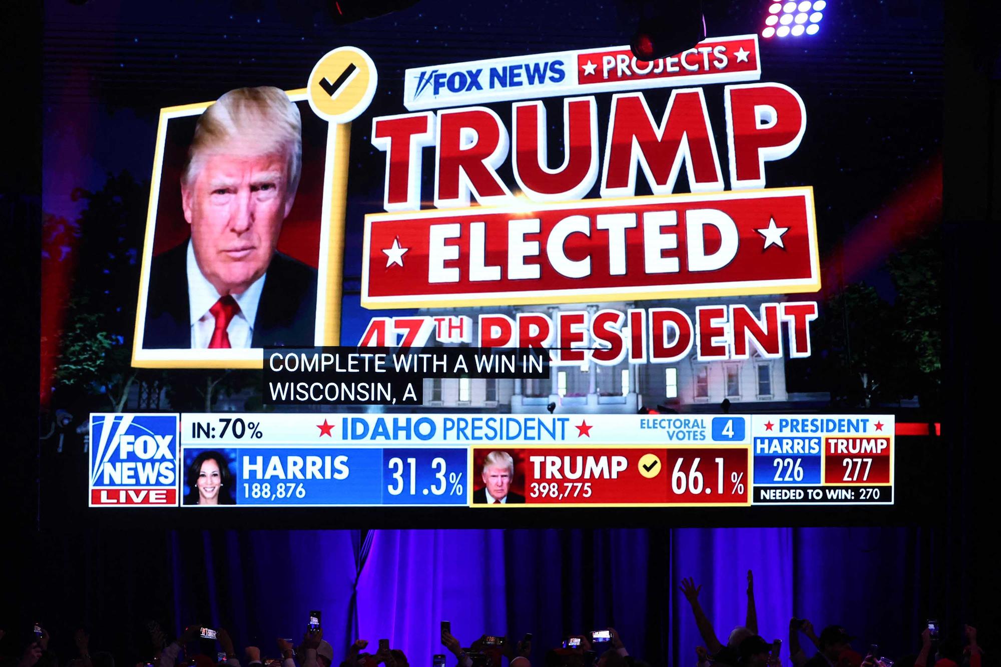 Trump nach der Wahl 2024