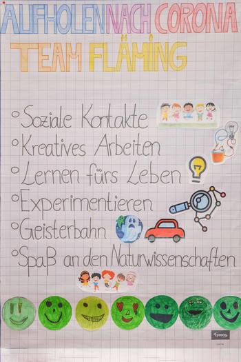 Gemeinsam Spaß haben. Ein Aufhol-Lehrplan nach der Pandemie.