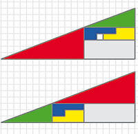 Magie oder höhere Mathematik?