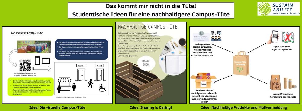 Eingereichte Ideen im Rahmen des Studentischen Ideenwettbewerbs 2023