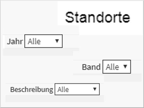 Gedruckte Zeitschriften