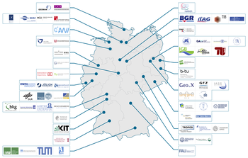 Landkarte der über 50 am Projekt beteiligten Institutionen